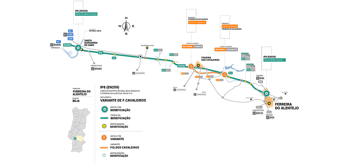 Infografia - Requalificação do IP8 entre Santa Margarida do Sado (no limite do distrito de Setúbal/Beja) e Ferreira do Alentejo (após a rotunda com a ER2), e construção da Variante a Figueira de Cavaleiros