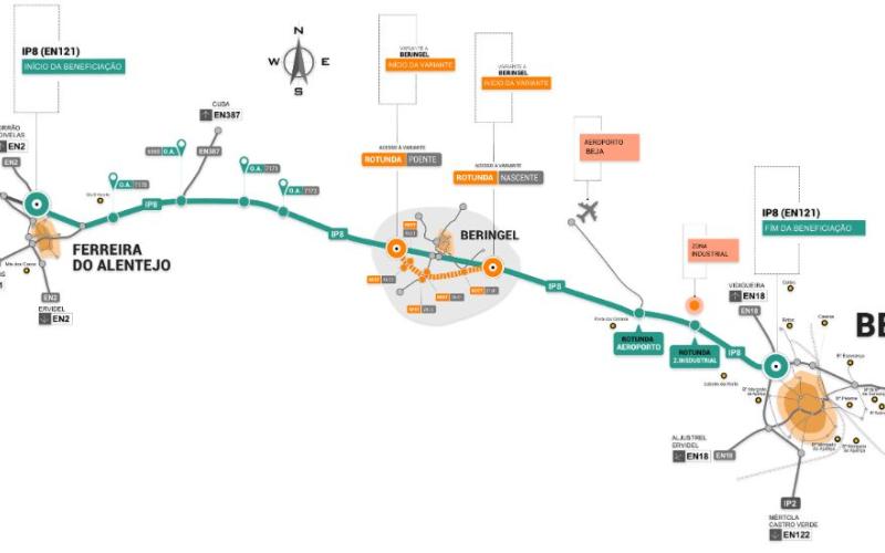 Infografia - IP8